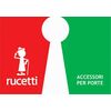 Новая коллекция дверной фурнитуры Rucetti на складе